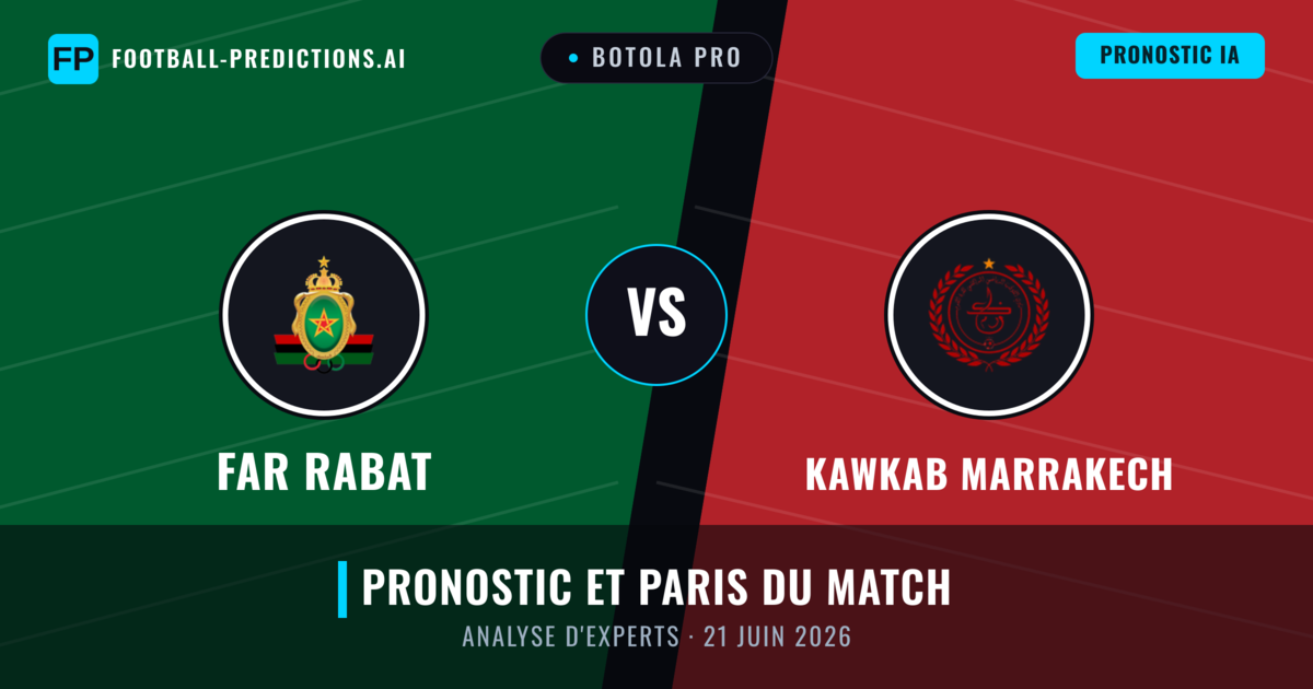 FAR Rabat vs Kawkab Marrakech — pronostic et avant-match