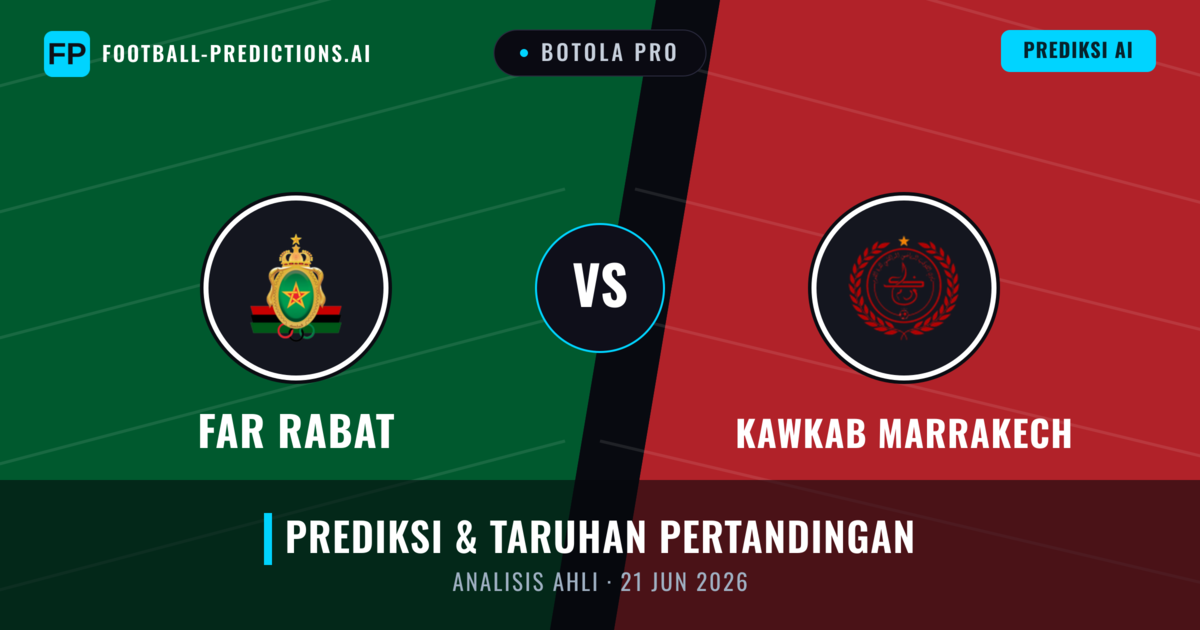 FAR Rabat vs Kawkab Marrakech — prediksi dan pratinjau pertandingan