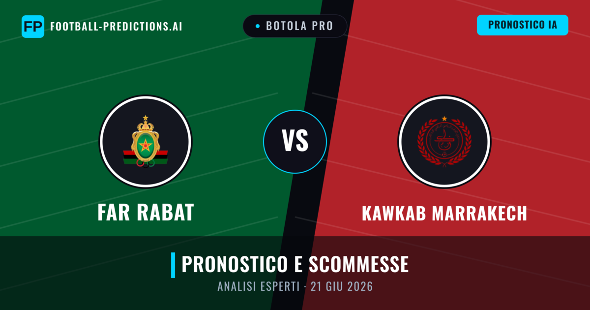 FAR Rabat vs Kawkab Marrakech — pronostico e anteprima del match