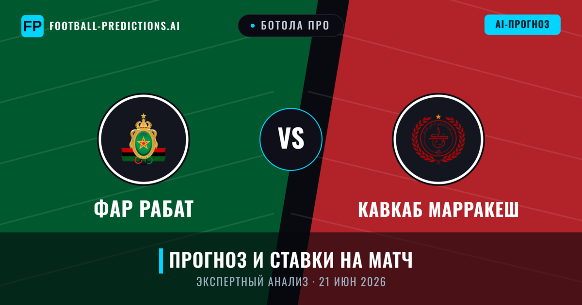 ФАР Рабат – Кавкаб Марракеш — прогноз и превью матча