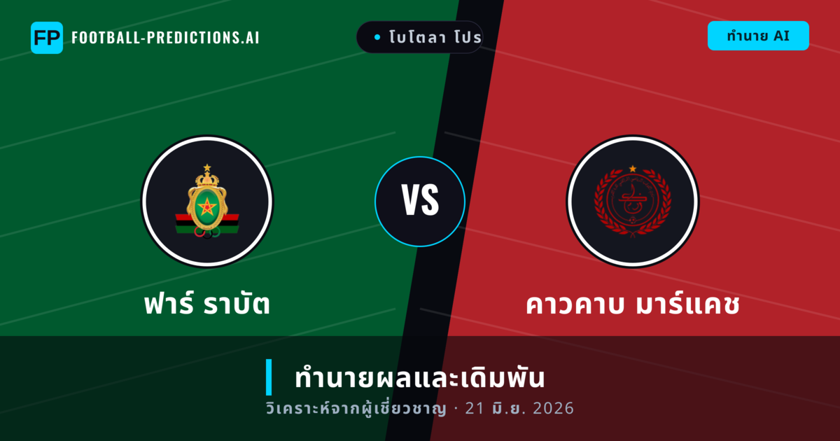 ฟาร์ ราบัต พบ คาวคาบ มาร์แคช — ทำนายผลและพรีวิวการแข่งขัน