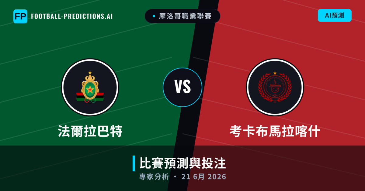 法爾拉巴特 vs 考卡布馬拉喀什 — 比赛预测和前瞻