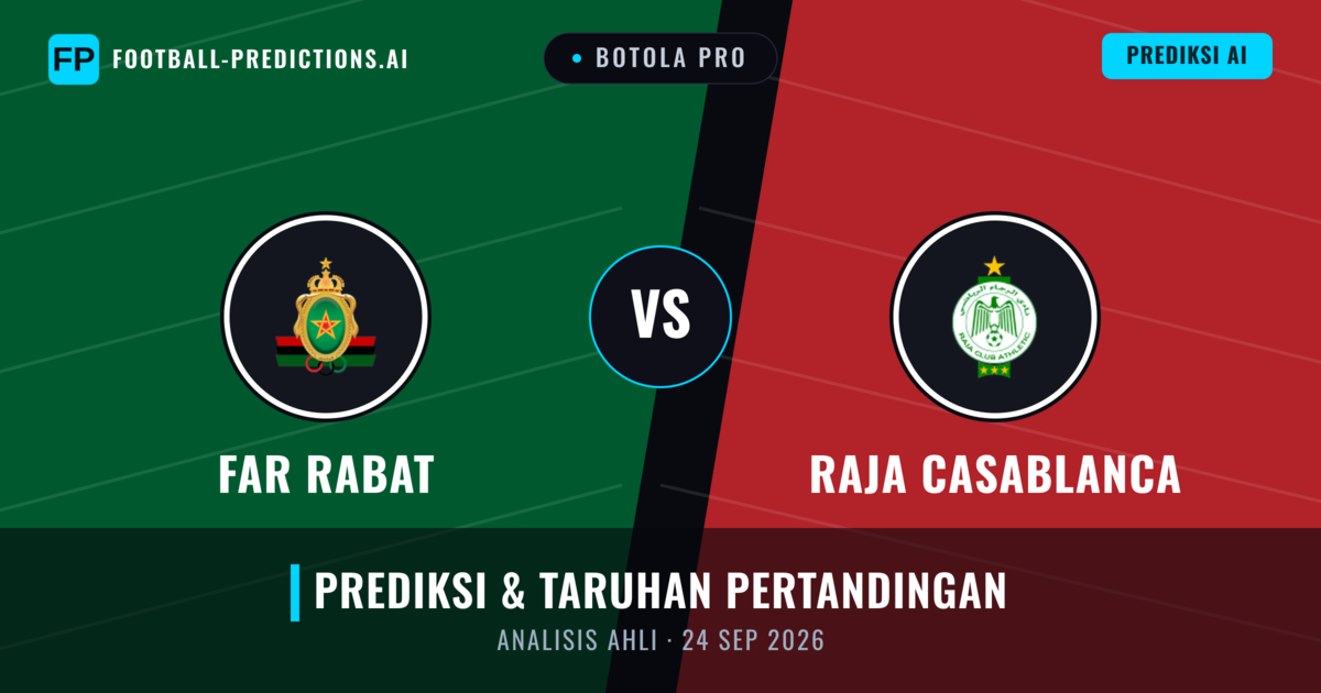 FAR Rabat vs Raja Casablanca — prediksi dan pratinjau pertandingan