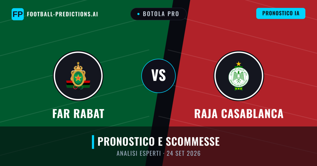FAR Rabat vs Raja Casablanca — pronostico e anteprima del match