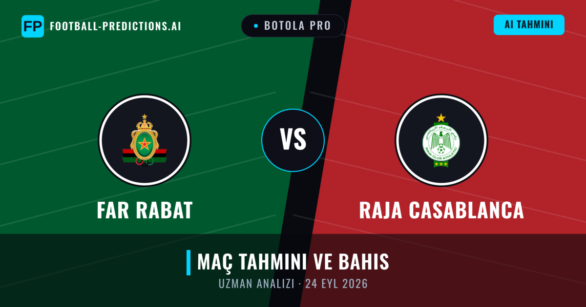 FAR Rabat - Raja Casablanca — maç tahmini ve önizleme