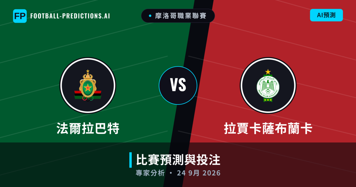 法爾拉巴特 vs 拉賈卡薩布蘭卡 — 比赛预测和前瞻