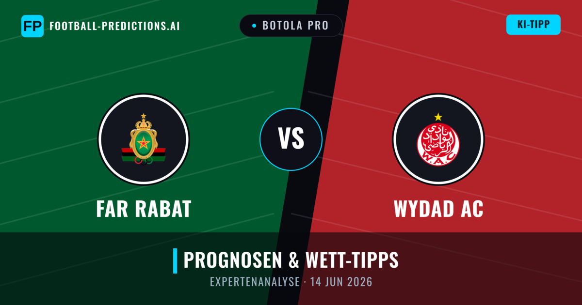 FAR Rabat vs Wydad AC — Prognose und Spielvorschau
