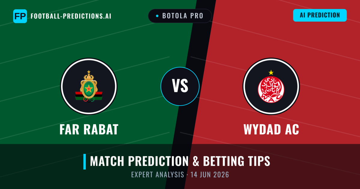 FAR Rabat vs Wydad AC — match prediction & preview