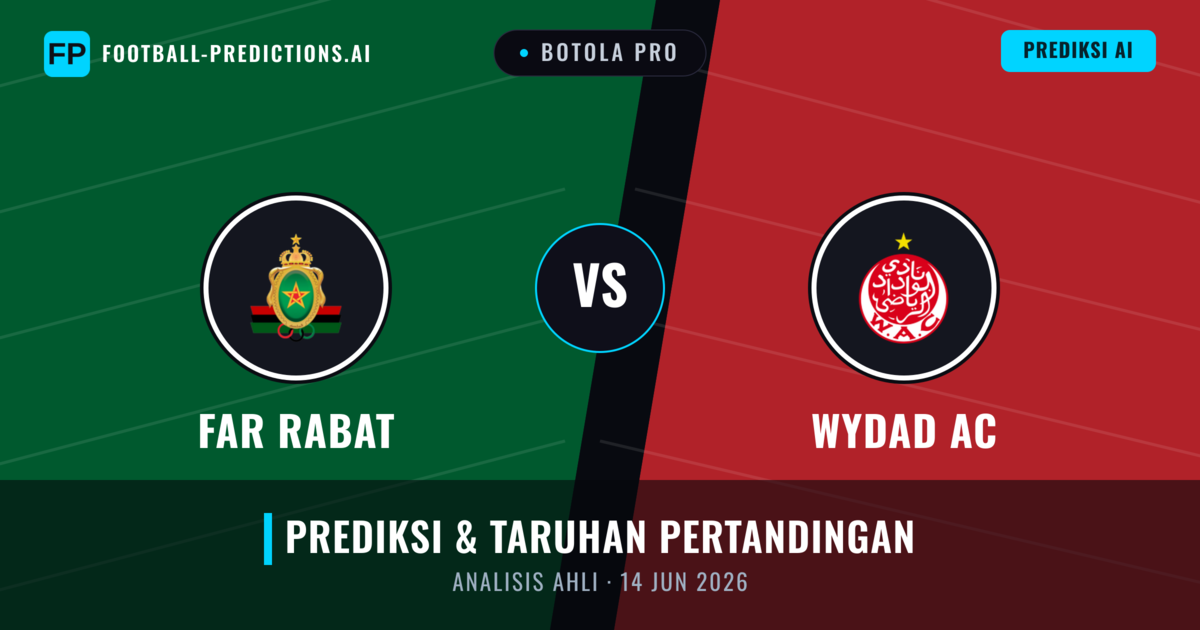 FAR Rabat vs Wydad AC — prediksi dan pratinjau pertandingan