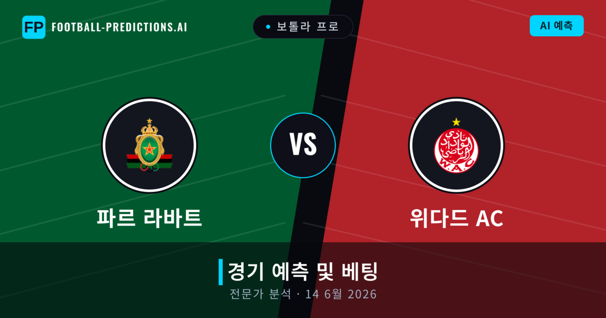 파르 라바트 대 위다드 AC — 경기 예측 및 프리뷰