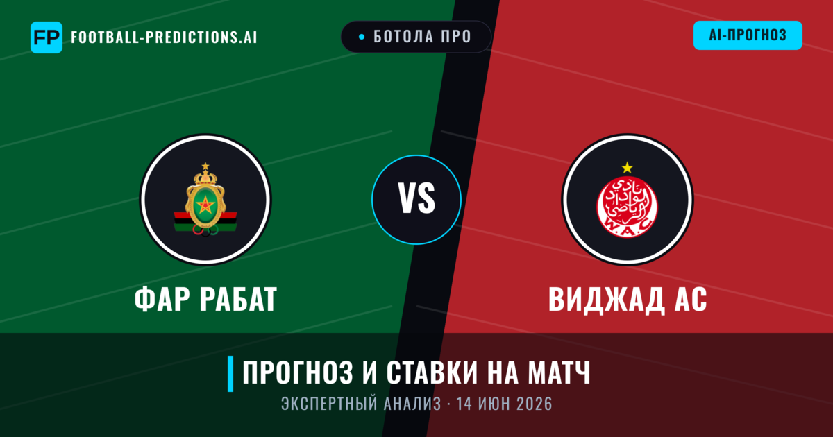 ФАР Рабат – Виджад АС — прогноз и превью матча