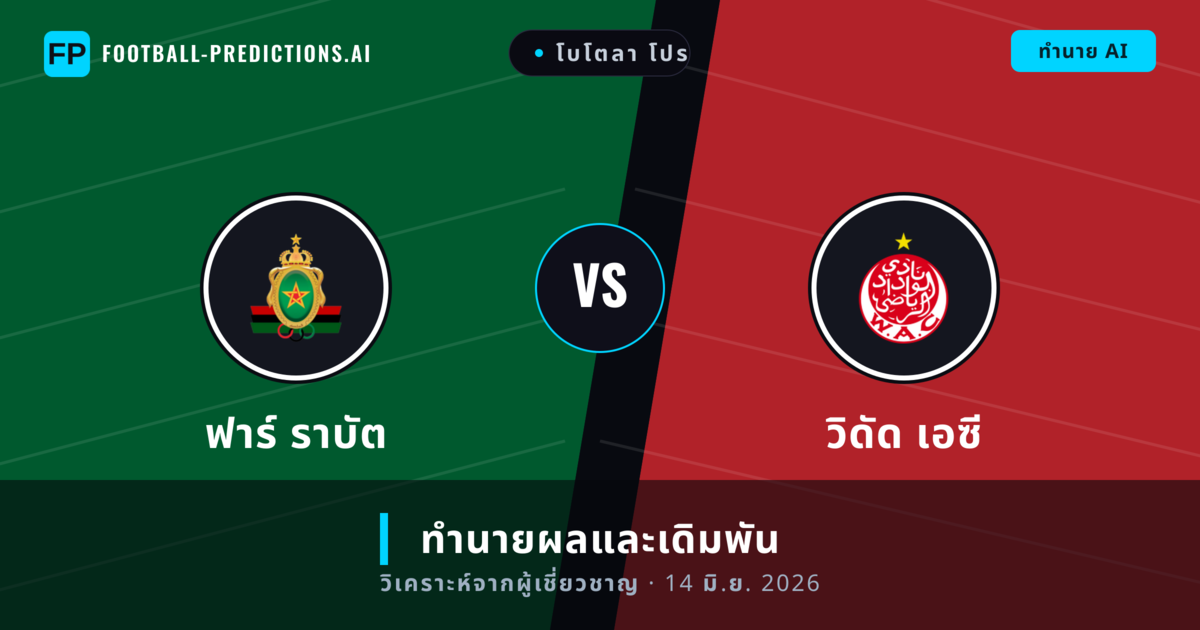 ฟาร์ ราบัต พบ วิดัด เอซี — ทำนายผลและพรีวิวการแข่งขัน