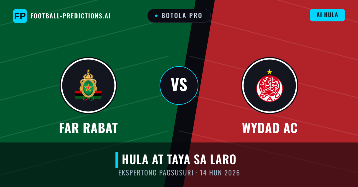 FAR Rabat vs Wydad AC — hula at preview ng laban