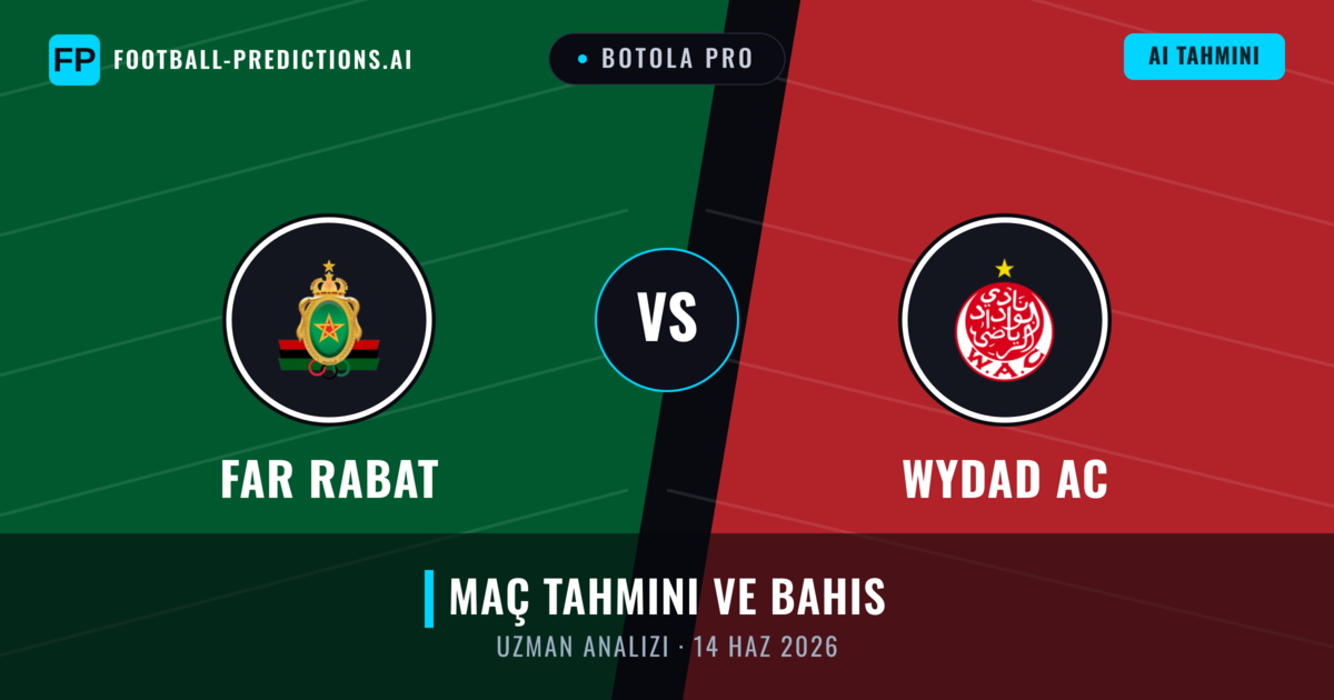 FAR Rabat - Wydad AC — maç tahmini ve önizleme