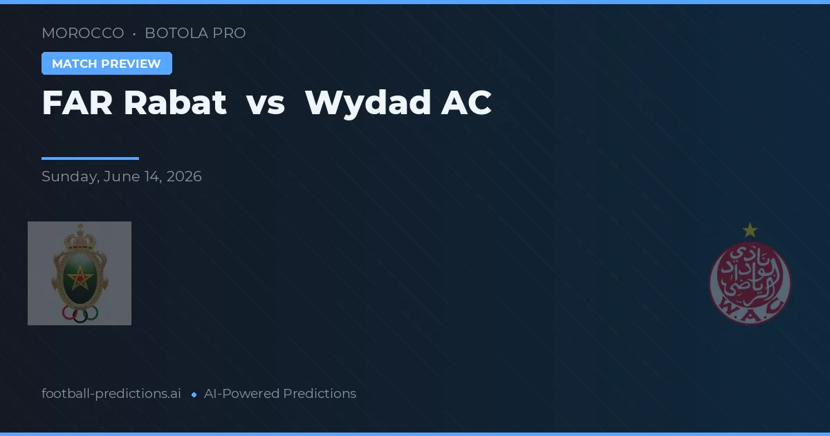 FAR Rabat vs Wydad AC — match prediction & preview