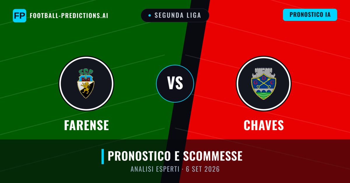 Farense vs Chaves — pronostico e anteprima del match