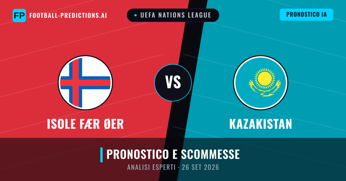 Isole Fær Øer vs Kazakistan — pronostico e anteprima del match
