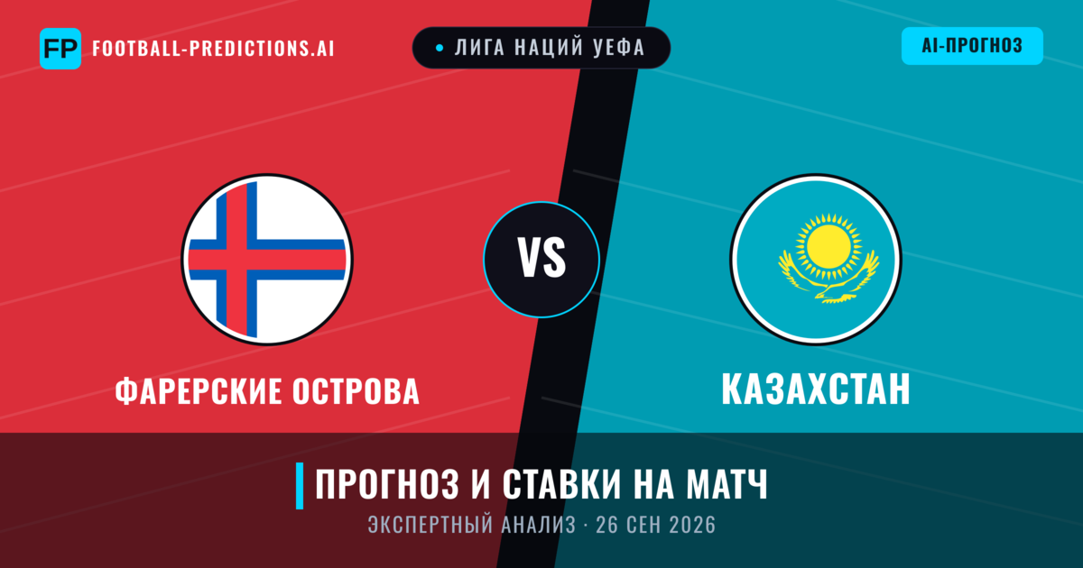 Фарерские острова – Казахстан — прогноз и превью матча