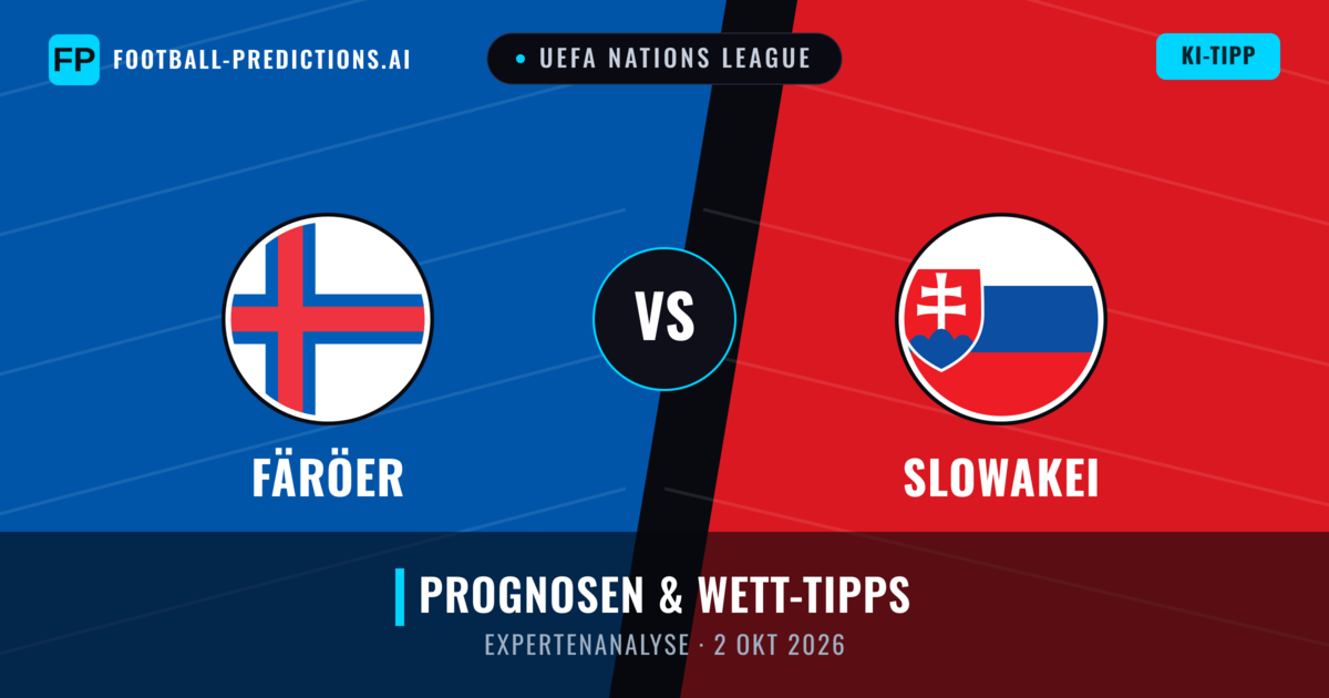 Färöer vs Slowakei — Prognose und Spielvorschau