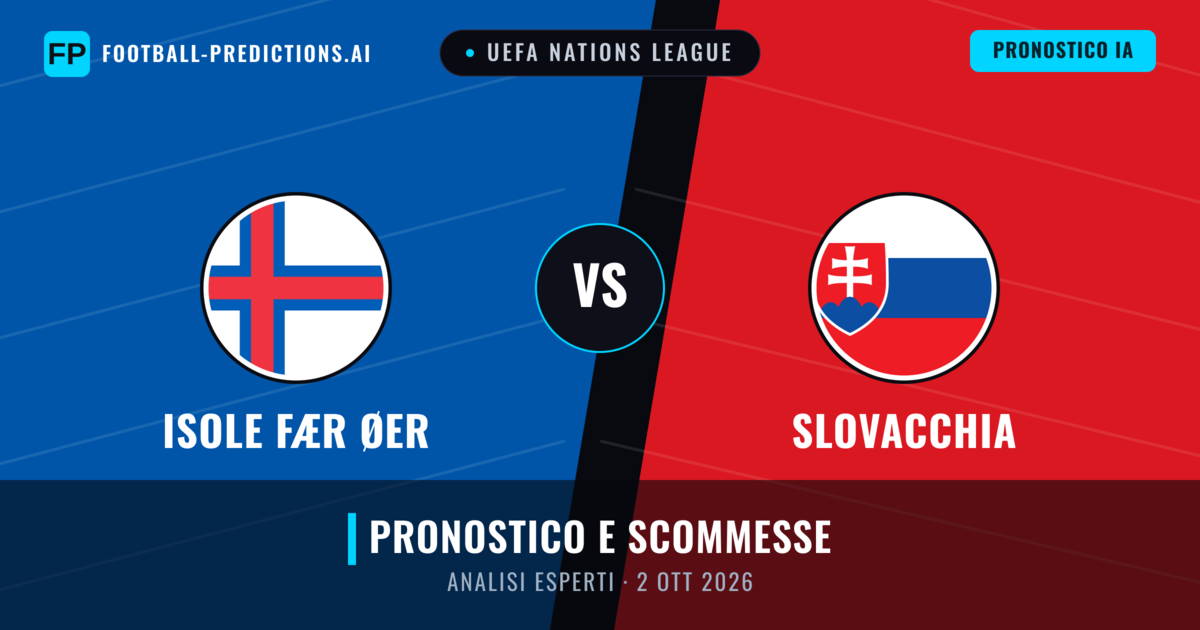Isole Fær Øer vs Slovacchia — pronostico e anteprima del match