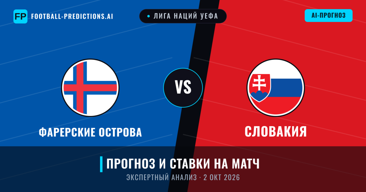 Фарерские острова – Словакия — прогноз и превью матча