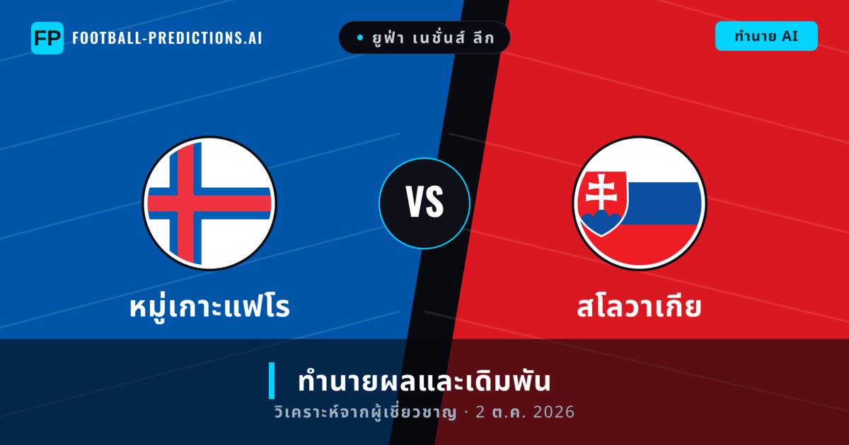 หมู่เกาะแฟโร พบ สโลวาเกีย — ทำนายผลและพรีวิวการแข่งขัน