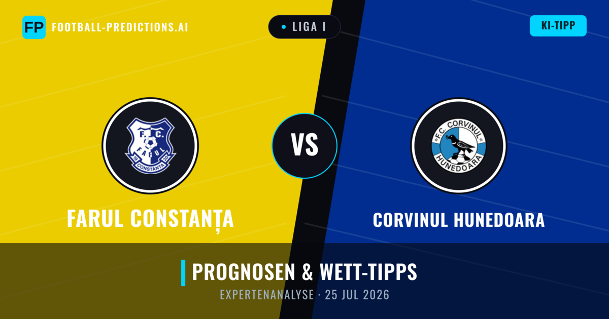 Farul Constanța vs Corvinul Hunedoara — Prognose und Spielvorschau