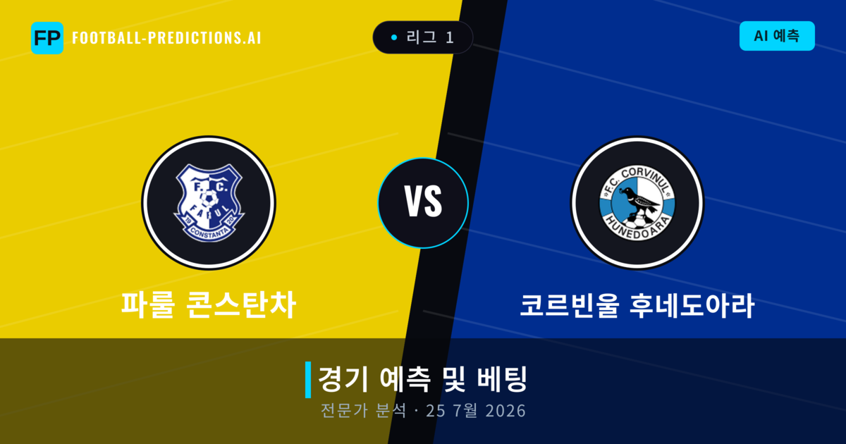 파룰 콘스탄차 대 코르빈울 후네도아라 — 경기 예측 및 프리뷰