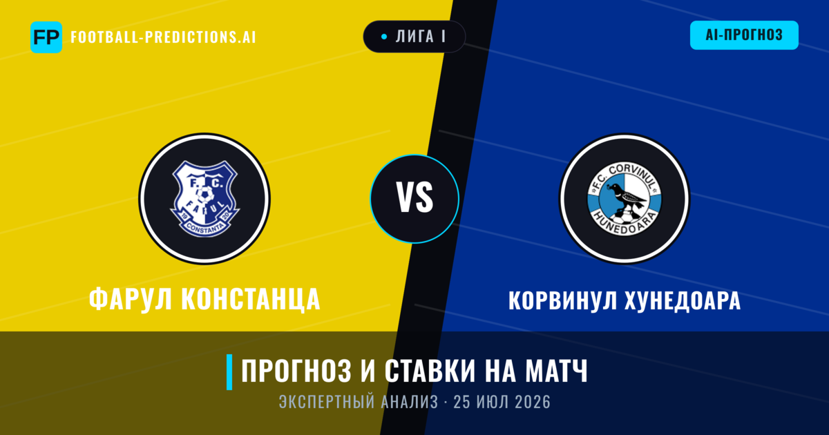 Фарул Констанца – Корвинул Хунедоара — прогноз и превью матча