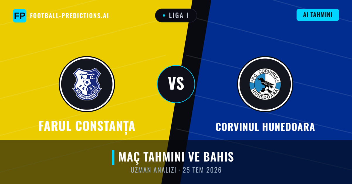 Farul Constanța - Corvinul Hunedoara — maç tahmini ve önizleme