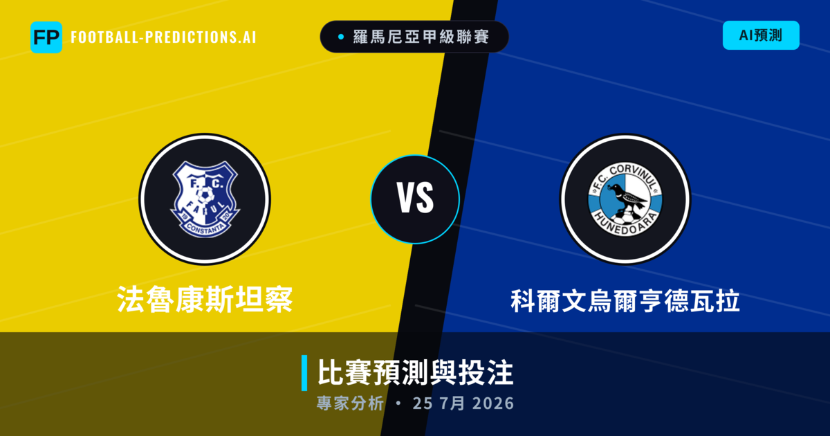 法魯康斯坦察 vs 科爾文烏爾亨德瓦拉 — 比赛预测和前瞻