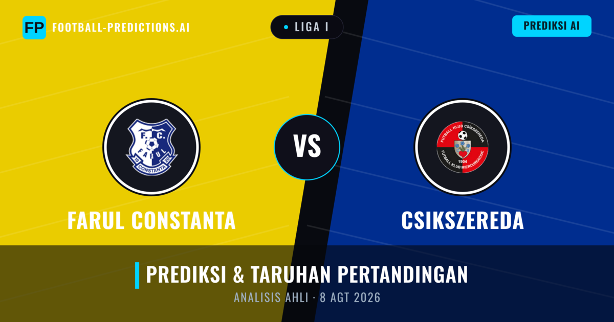 Farul Constanța vs Csikszereda — prediksi dan pratinjau pertandingan