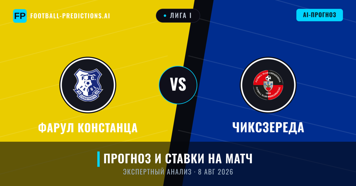 Фарул Констанца – Чиксзереда — прогноз и превью матча