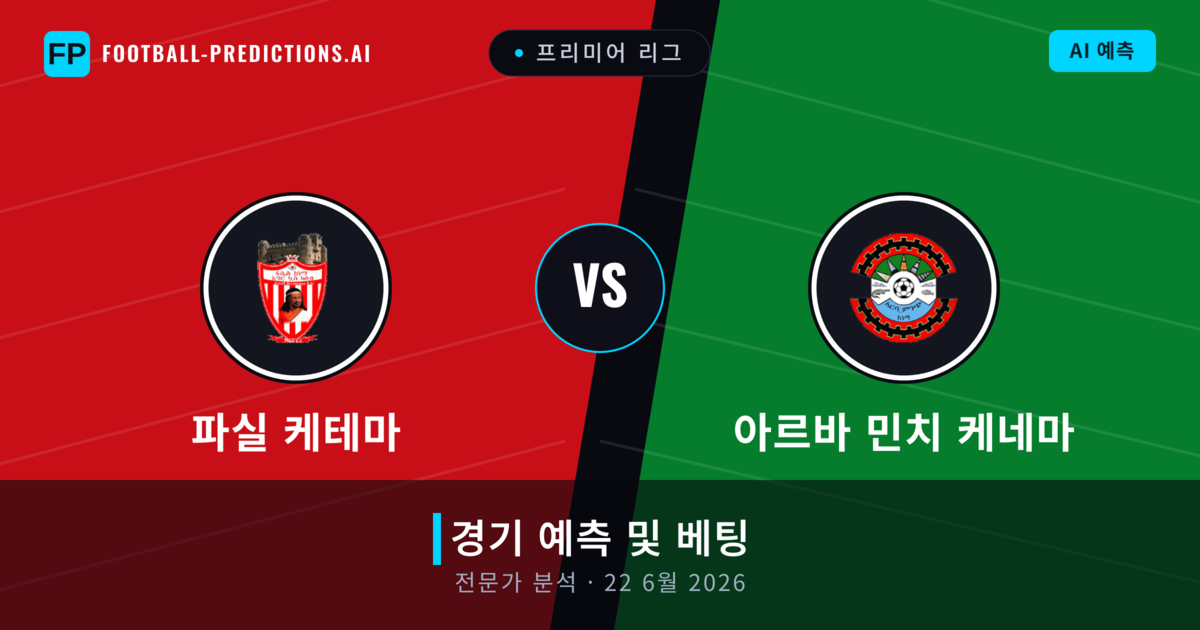 파실 케테마 대 아르바 민치 케네마 — 경기 예측 및 프리뷰