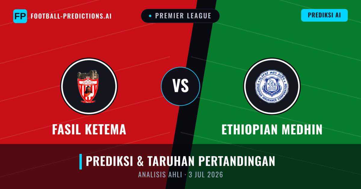 Fasil Ketema vs Medhin Ethiopia — prediksi dan pratinjau pertandingan