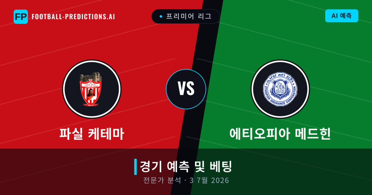 파실 케테마 대 에티오피아 메드힌 — 경기 예측 및 프리뷰
