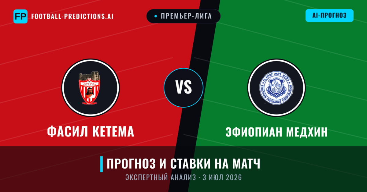 Фасил Кетема – Эфиопиан Медхин — прогноз и превью матча