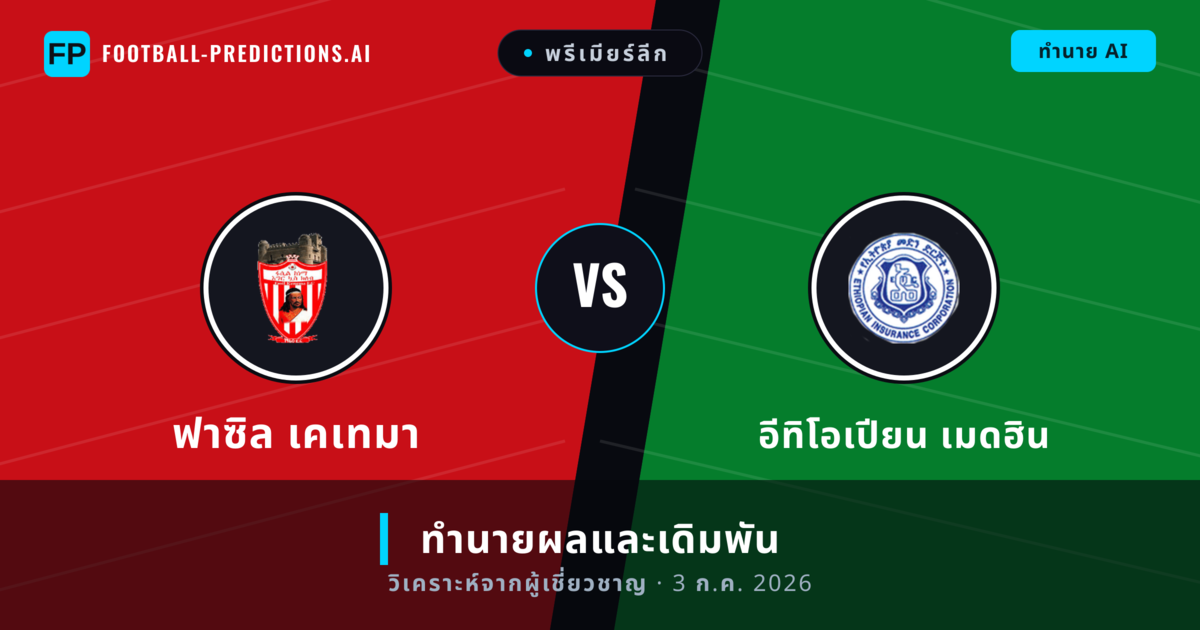 ฟาซิล เคเทมา พบ อีทิโอเปียน เมดฮิน — ทำนายผลและพรีวิวการแข่งขัน