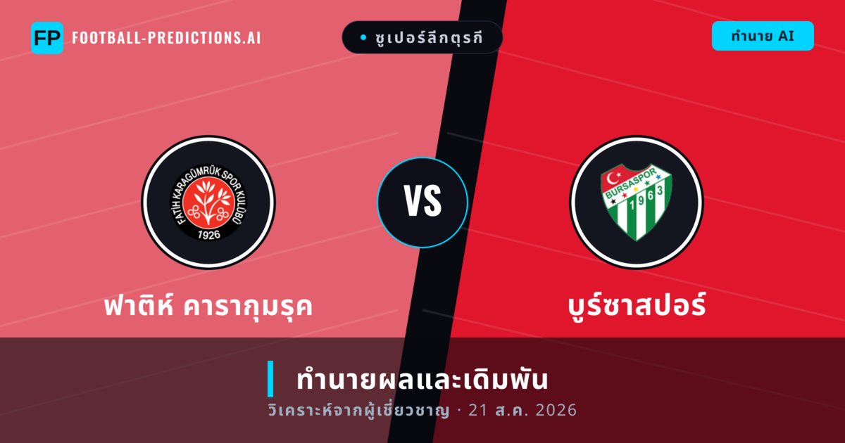 ฟาติห์ คารากุมรุค พบ บูร์ซาสปอร์ — ทำนายผลและพรีวิวการแข่งขัน