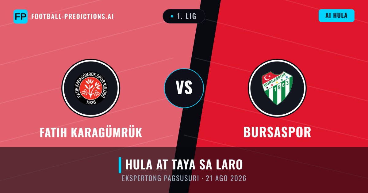 Fatih Karagümrük vs Bursaspor — hula at preview ng laban