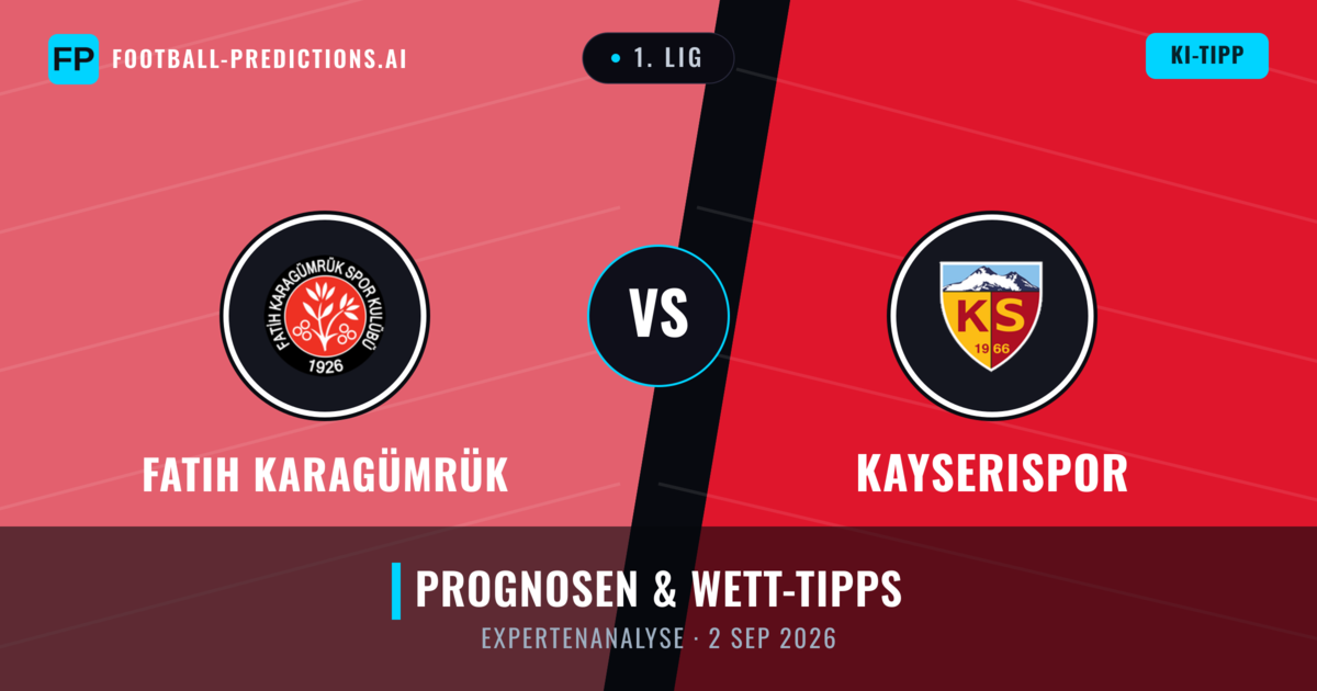Fatih Karagümrük vs Kayserispor — Prognose und Spielvorschau