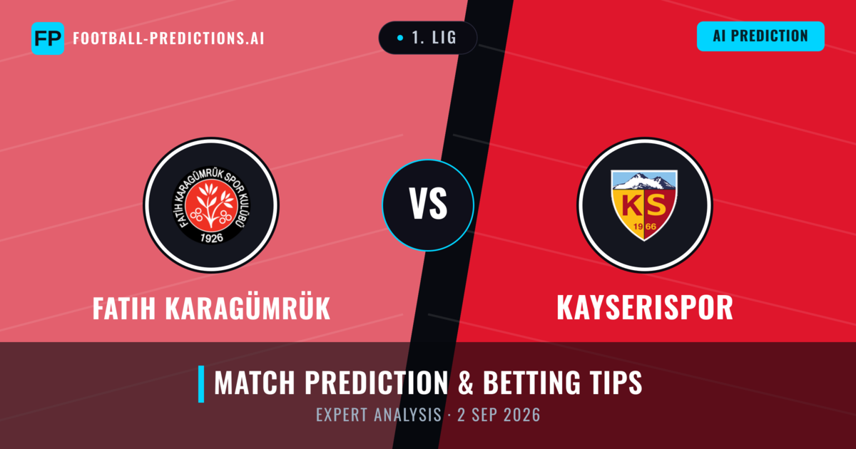 Fatih Karagümrük vs Kayserispor — match prediction & preview