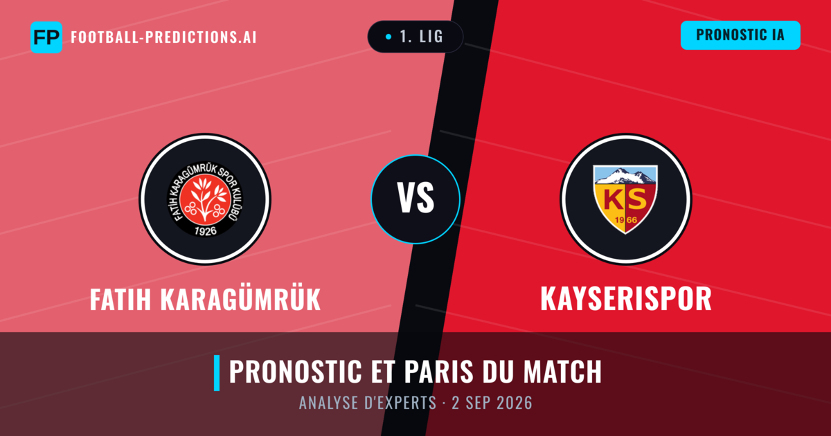 Fatih Karagümrük vs Kayserispor — pronostic et avant-match