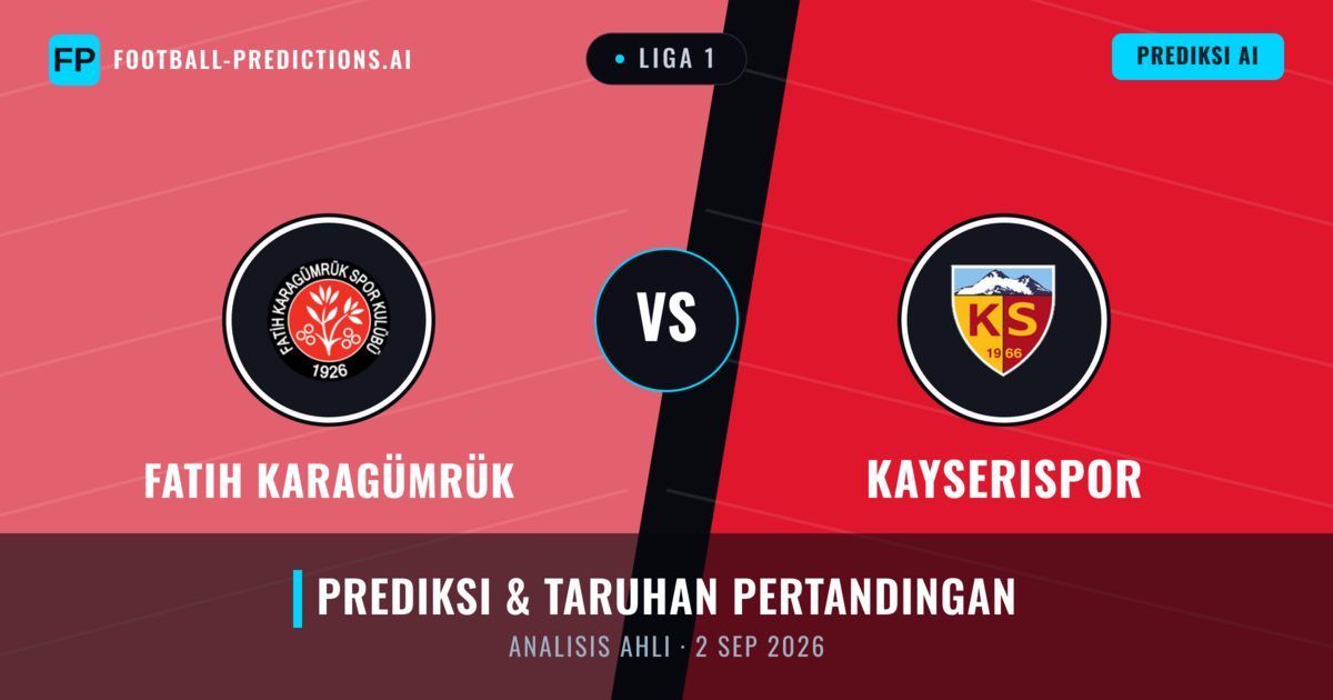 Fatih Karagümrük vs Kayserispor — prediksi dan pratinjau pertandingan