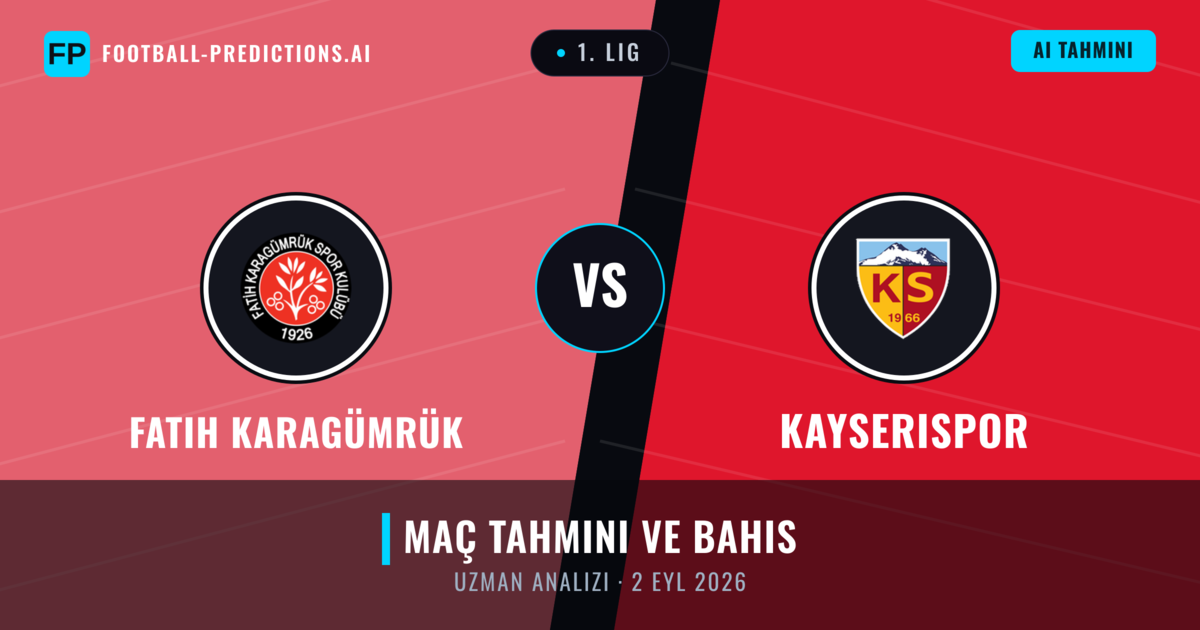 Fatih Karagümrük - Kayserispor — maç tahmini ve önizleme