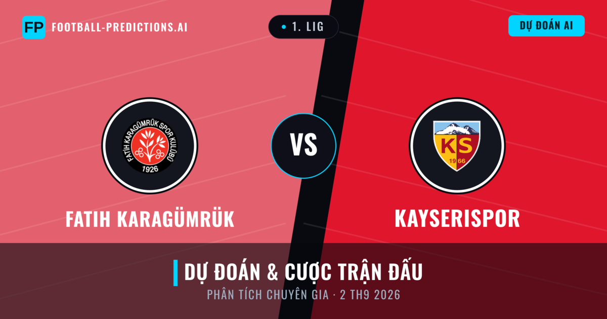 Fatih Karagümrük vs Kayserispor — dự đoán và xem trước trận đấu