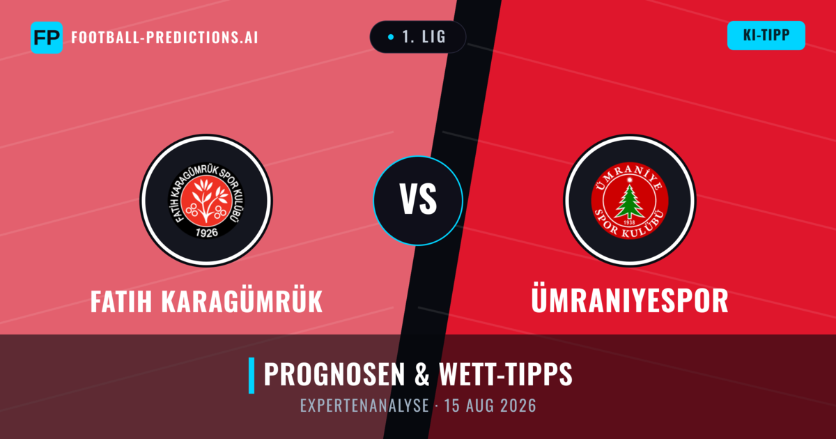 Fatih Karagümrük vs Ümraniyespor — Prognose und Spielvorschau