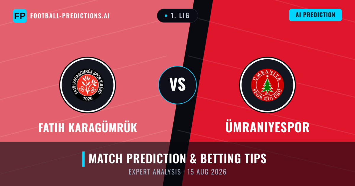 Fatih Karagümrük vs Ümraniyespor — match prediction & preview