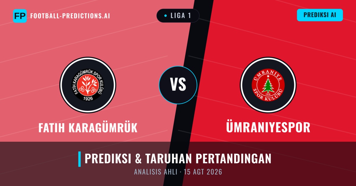 Fatih Karagümrük vs Ümraniyespor — prediksi dan pratinjau pertandingan