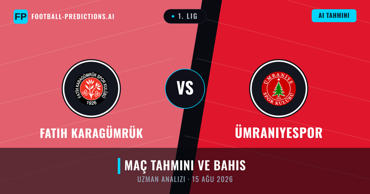 Fatih Karagümrük - Ümraniyespor — maç tahmini ve önizleme